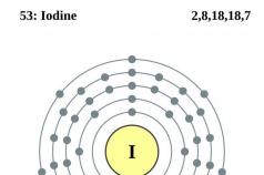 Iodine sa gas na estado